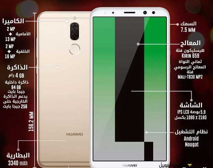 Huawei mate 10 lite الجهاز استخدام شهر كفالة سيل افينيو لون ازرق كرتونته وشاحن وسماعات الاصليات باك كفر عدد 2 + لزقة السعر غير قابل للتفاوض سعره بالسوق 220 للاستفسار 0798403421