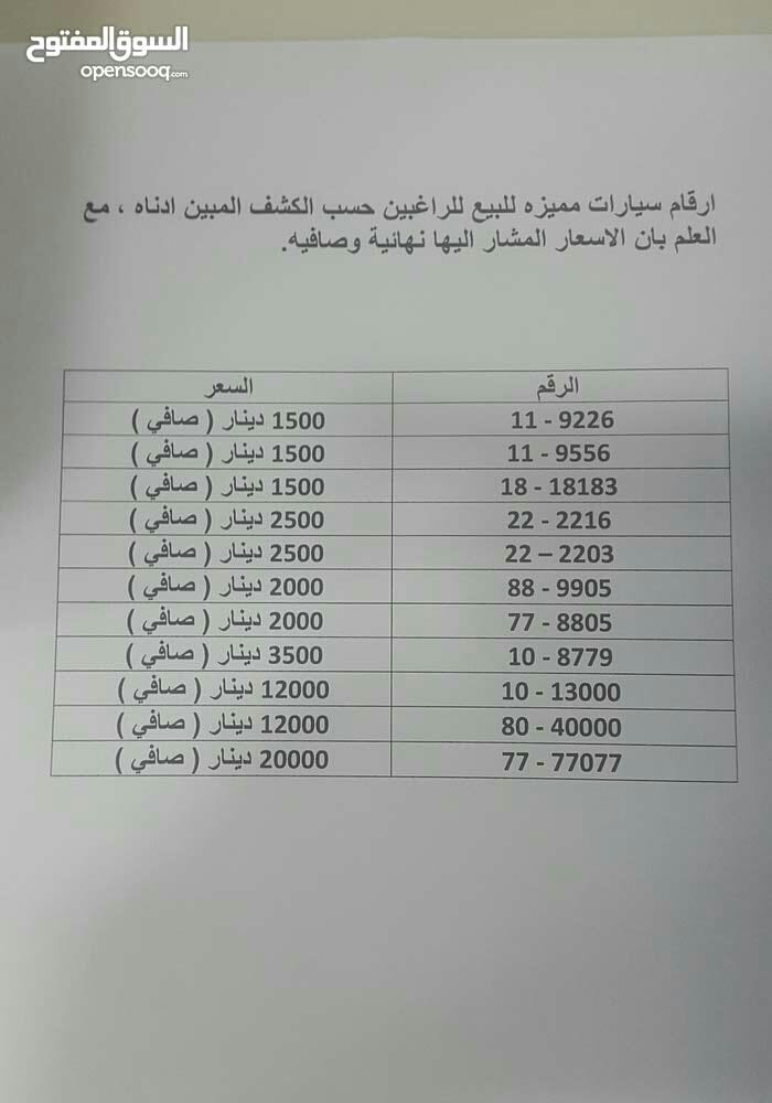 أرقام سيارات مميزة للبيع
لا تنسَ أنك شاهدت هذا الإعلان في عنكبوت
أرقام سيارات رباعية ولا خماس...