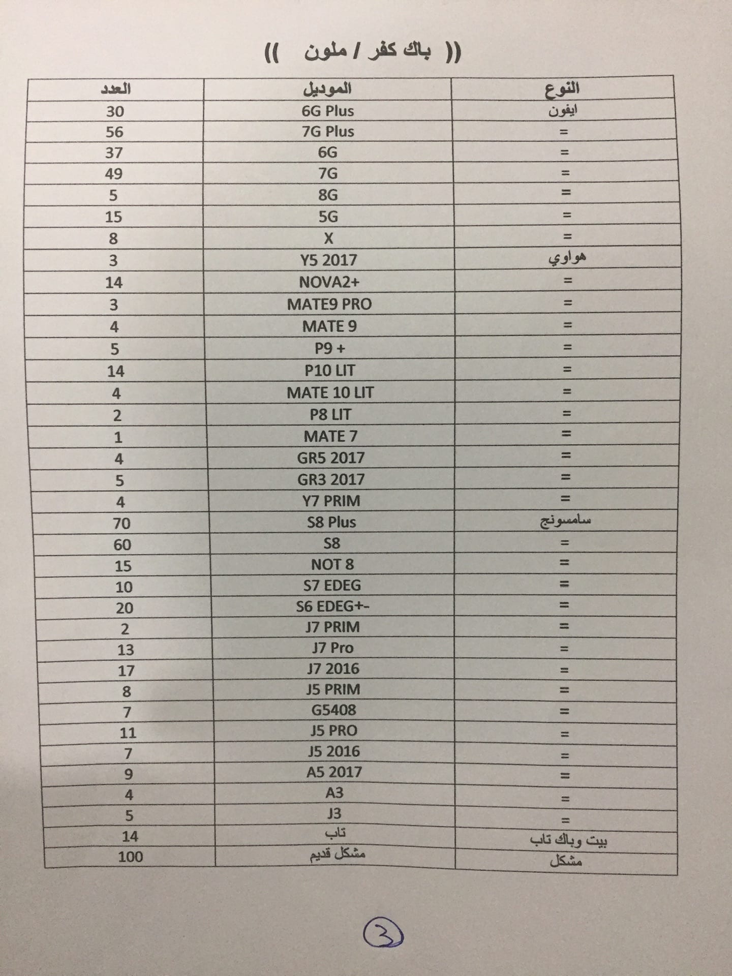 مجموعة اكسسوارت نخب للبيع بسعر حرق
لا تنسَ أنك شاهدت هذا الإعلان في عنكبوت
اللي بدو يتسبب الل...