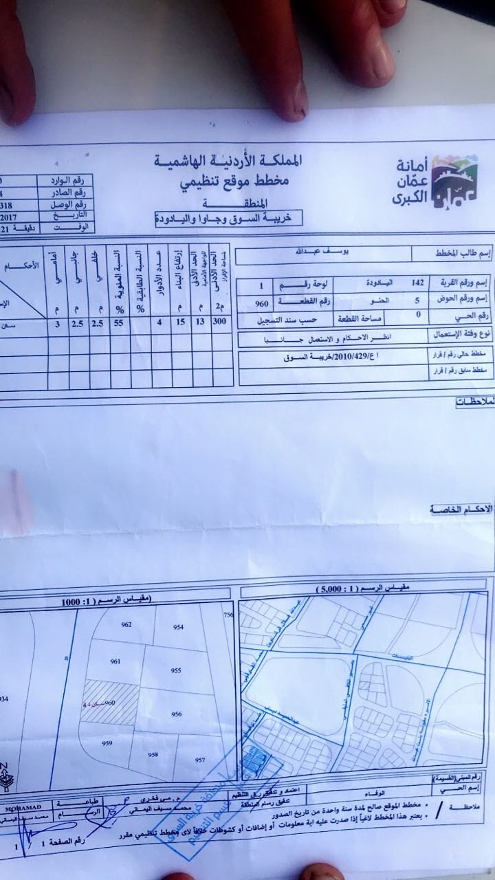 ارض في البنيات اسكان الامانه بسعر مغري
لا تنسَ أنك شاهدت هذا الإعلان في عنكبوت
مساحه 316 متر...