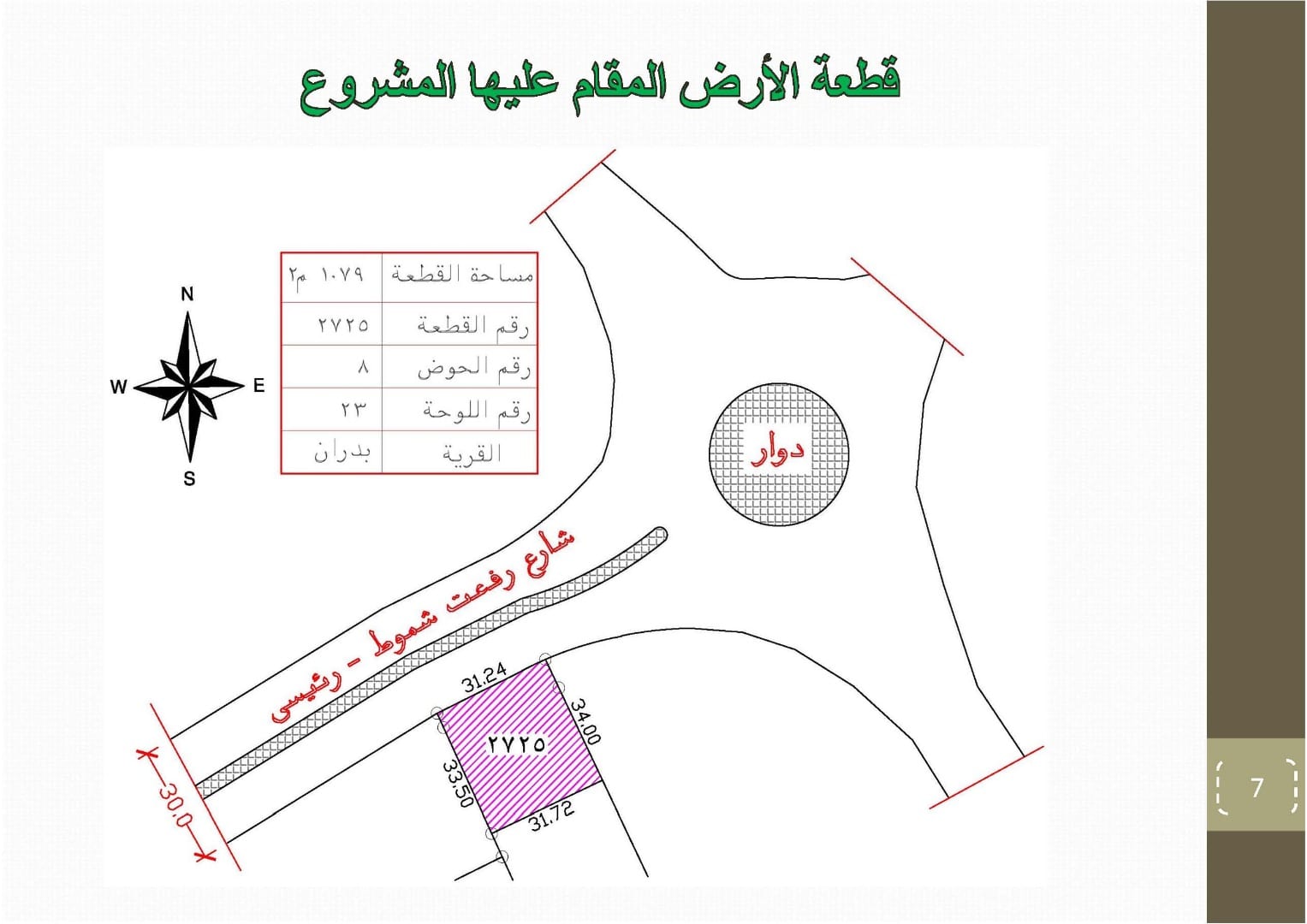 معارض وشقق للإيجار موقع واعد - شفا بدران
لا تنسَ أنك شاهدت هذا الإعلان في عنكبوت
* موقع مميز...