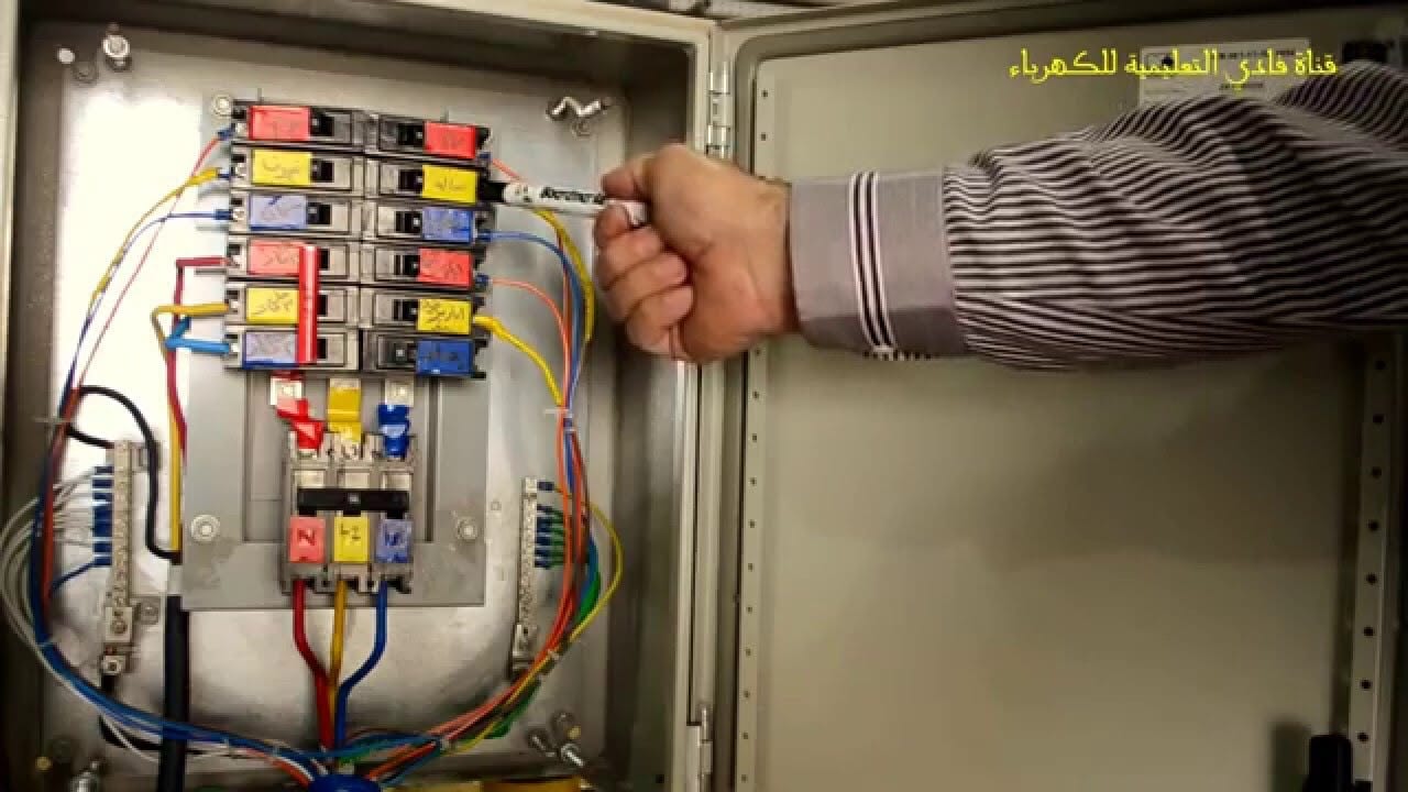 كهربجي من الكرك
لا تنسَ أنك شاهدت هذا الإعلان في عنكبوت
سلام عليكم
يا جماعة اللي بده كهربجي د...