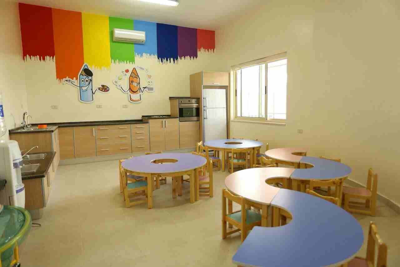 اكاديمية وروضة تعليمية تعلن عن بيع حصص
لا تنسَ أنك شاهدت هذا الإعلان في عنكبوت
اكاديمية وروضة دول...