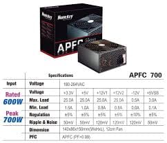 للبيع او البدل hunt key 700 watt
لا تنسَ أنك شاهدت هذا الإعلان في عنكبوت
بور سبلاي
apfc hunt...