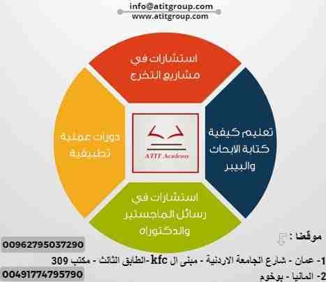 بدك مساعدة برسالة الماجستير او الدكتوراة ؟ احنا بنساعدك بكل ما تحتاجه لانجاز رسالتك
لا تنسَ أنك شاهدت هذا الإعلان في عنكبوت...