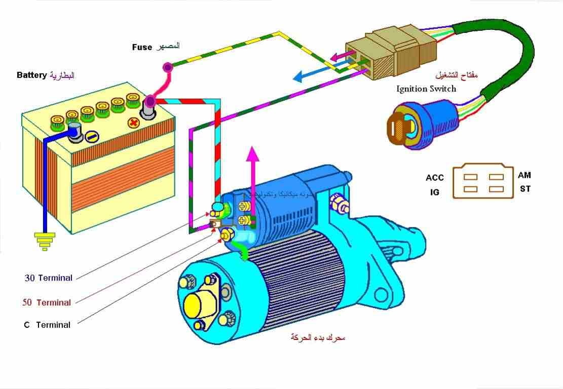 اربد المدينه_الصناعيه مقابل شركة تويوتا
لا تنسَ أنك شاهدت هذا الإعلان في عنكبوت
#مركز_الجباعته_لف...