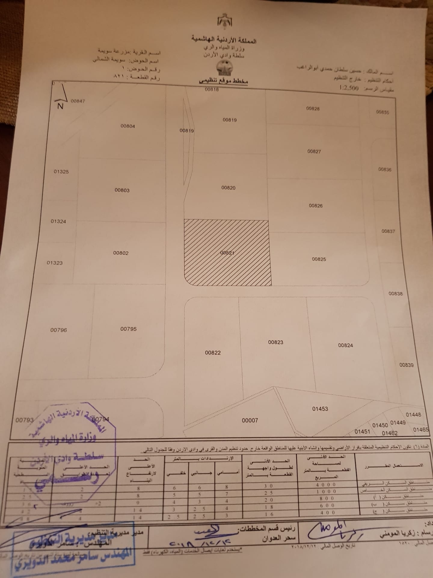 مطلوب شقق مؤجرة في خلدا للبدل على أرض
لا تنسَ أنك شاهدت هذا الإعلان في عنكبوت
مطلوب ثلاثة شقق...