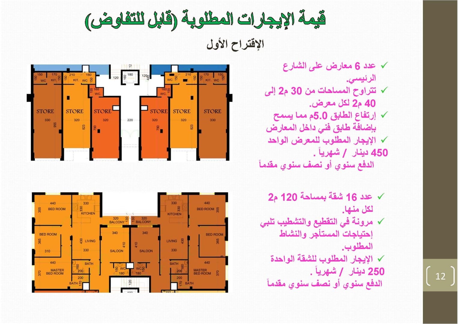 معارض وشقق للإيجار موقع واعد - شفا بدران
لا تنسَ أنك شاهدت هذا الإعلان في عنكبوت
* موقع مميز...