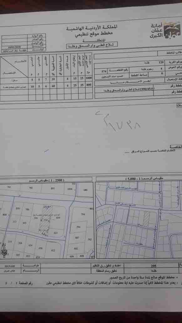 خلدا قبل اشارات البنك العربي
لا تنسَ أنك شاهدت هذا الإعلان في عنكبوت
ارض تجاري للبيع شارع وصفي ال...