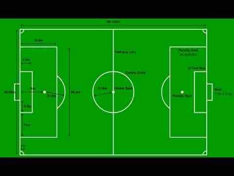 نجيل ملاعب
لا تنسَ أنك شاهدت هذا الإعلان في عنكبوت
نجيل خاص بالملاعب الرياضيه والحدائق من اجود ال...