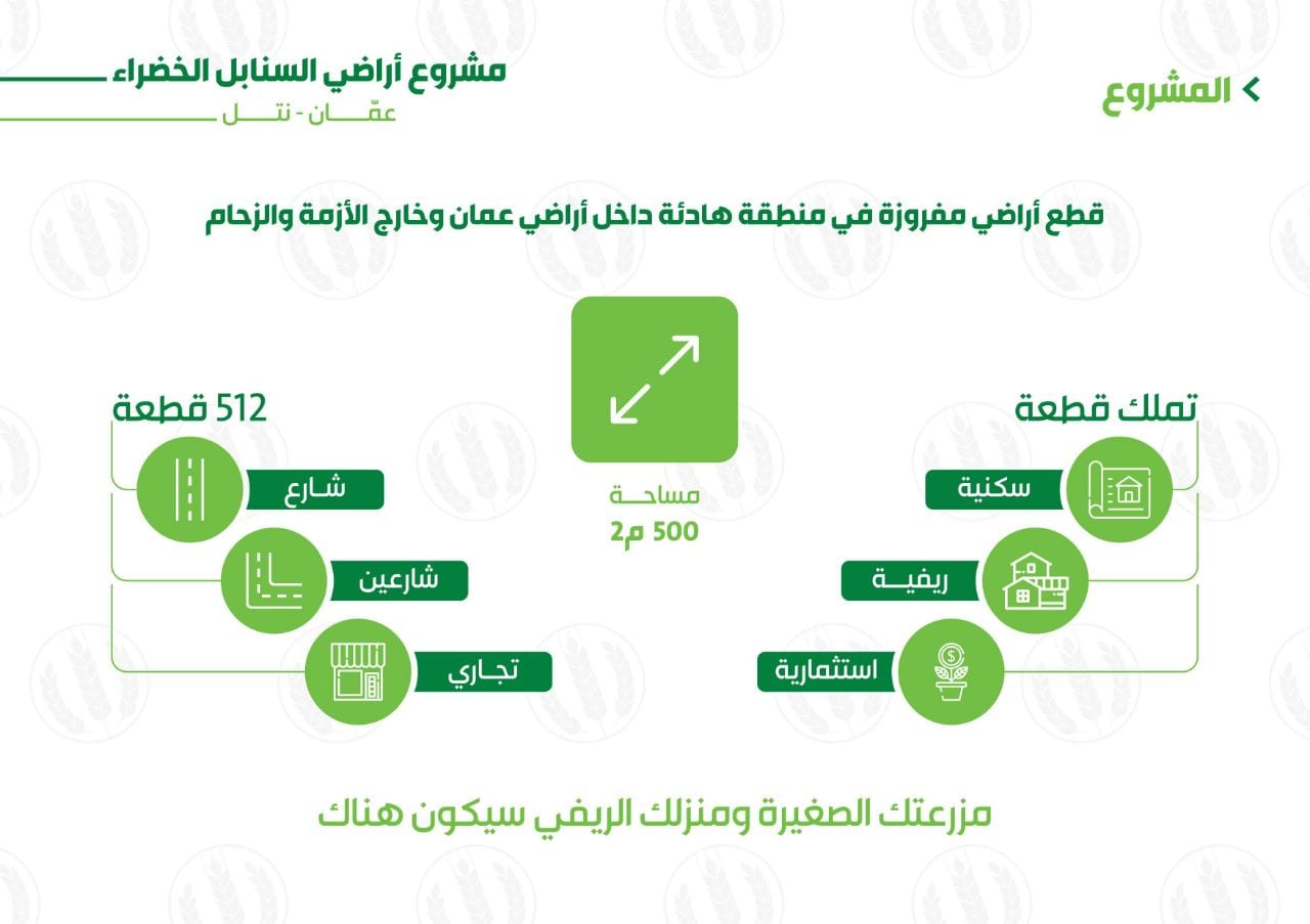 قطعة أرض للبيع بطريق المطار /فرصة استثماريه رائعة للمستقبل
لا تنسَ أنك شاهدت هذا الإعلان في عنكبوت...