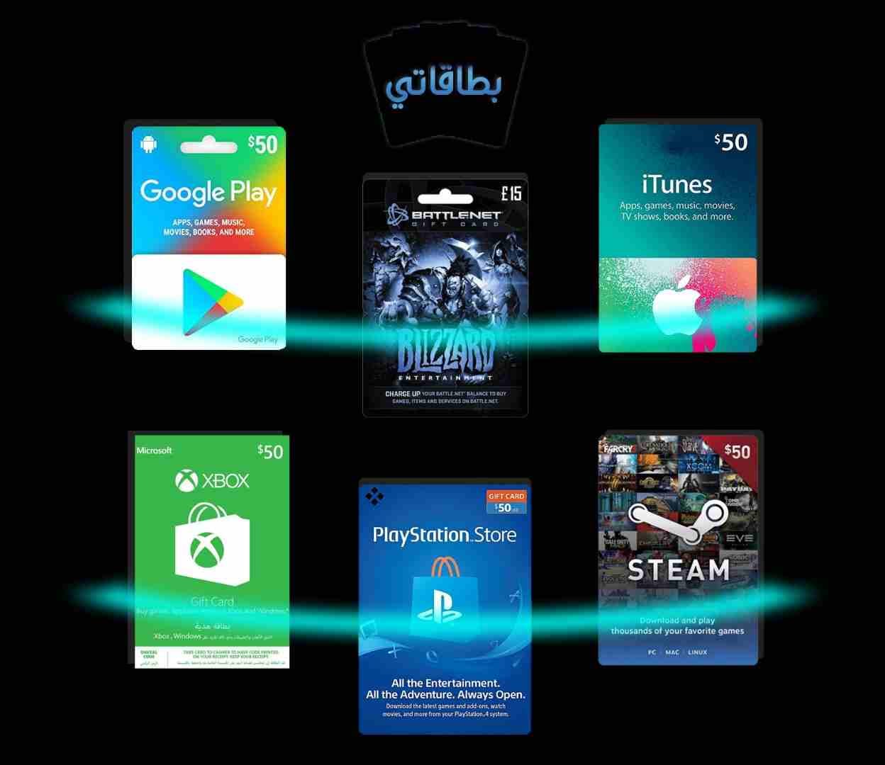 بطاقات بلاي ستيشن ستور PlayStation storeوجميع المتاجر
لا تنسَ أنك شاهدت هذا الإعلان في عنكبوت
أسع...