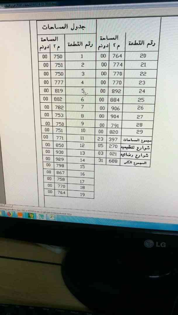 أرض 750 م في مرج الحمام البحاث المشبك
لا تنسَ أنك شاهدت هذا الإعلان في عنكبوت
أسعار غير شكل...