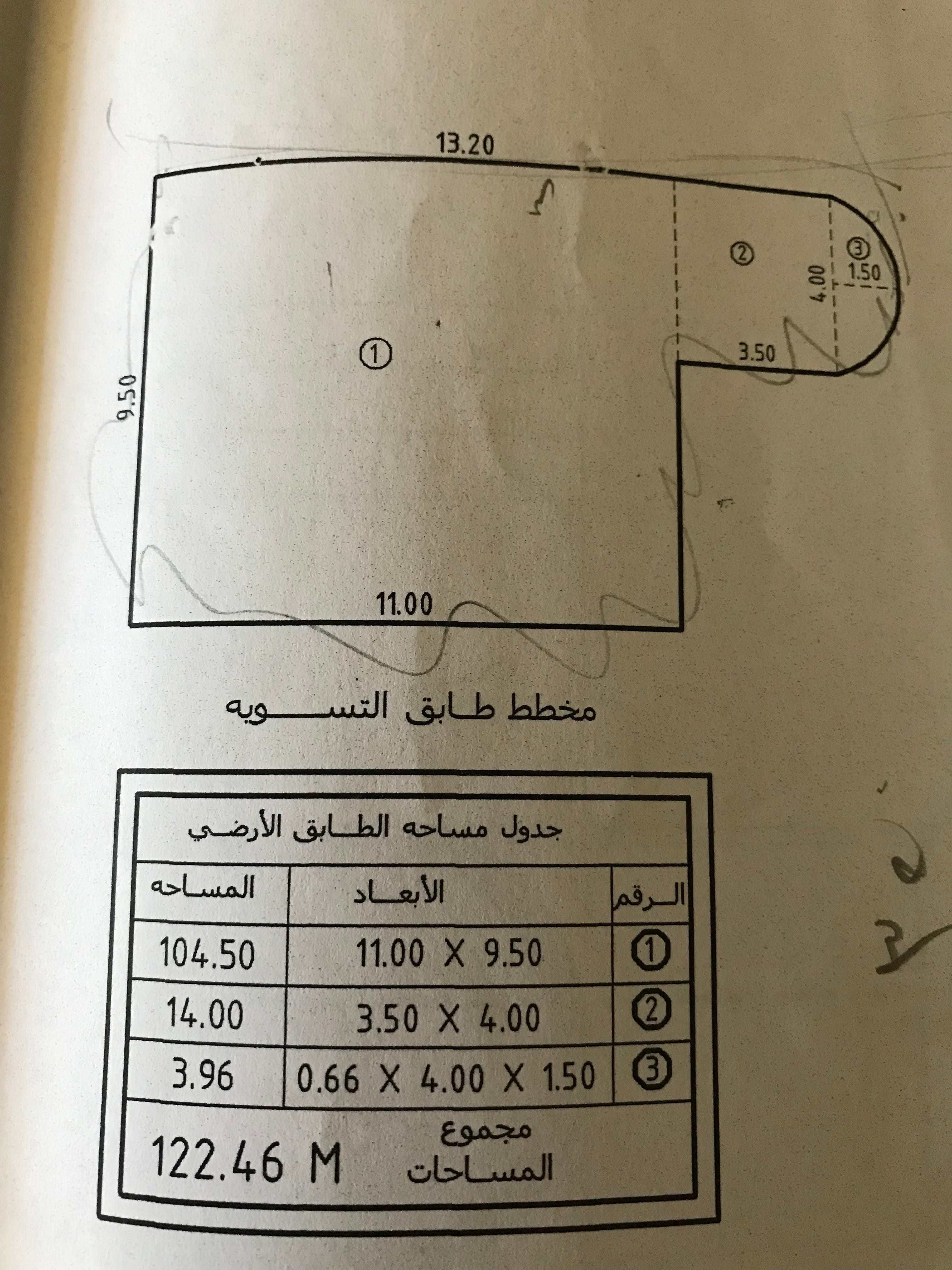 فيلا 420م في طريق المطار
لا تنسَ أنك شاهدت هذا الإعلان في عنكبوت
نظام امريكي طابقين علي مساحه...