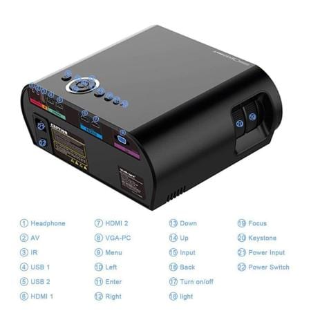 4K cenima projector
لا تنسَ أنك شاهدت هذا الإعلان في عنكبوت
Projector ( بروجيكتر ) - LED Full...