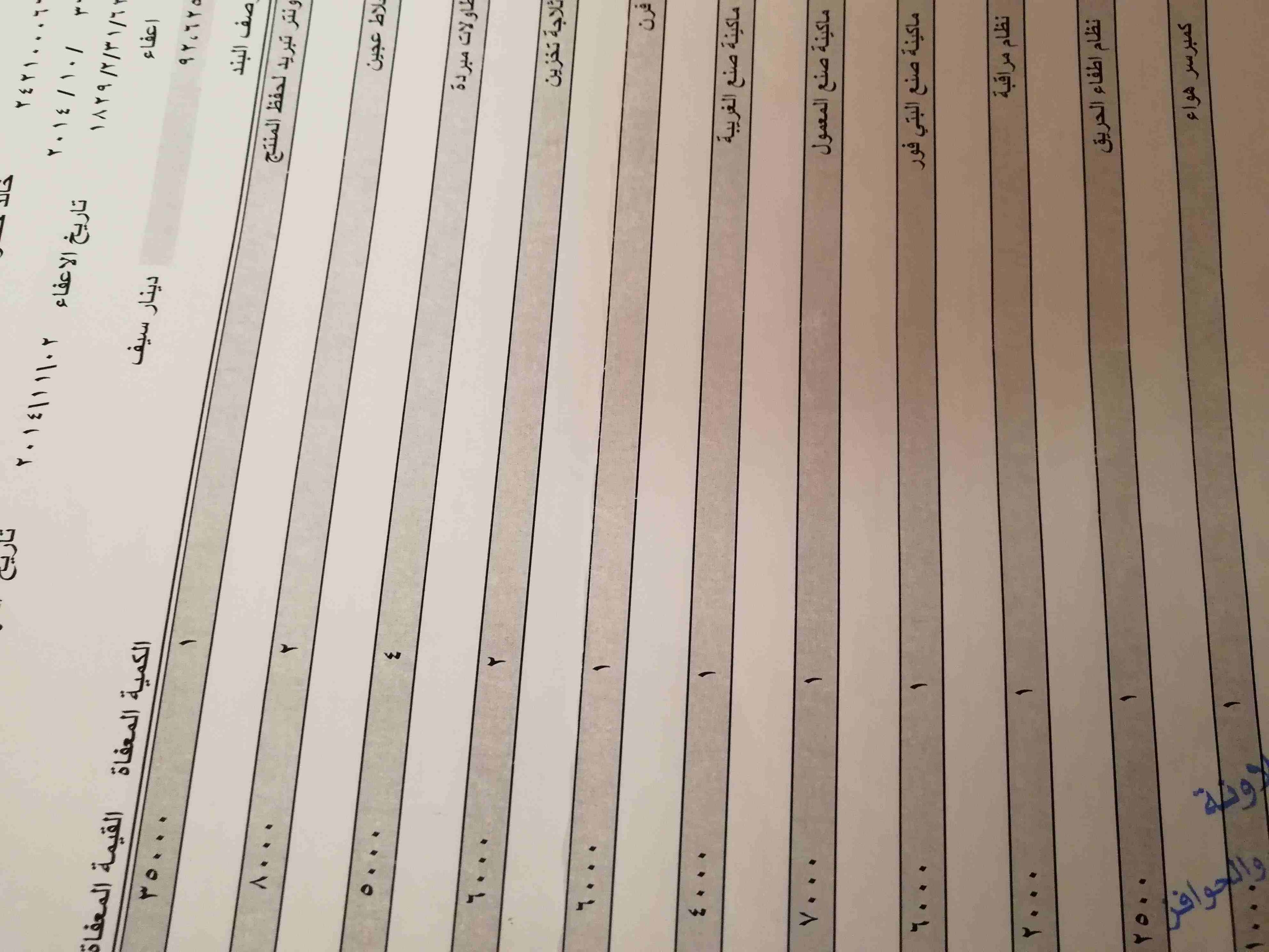 إعفاء جمركي يصلح لمحلات الحلويات للتنازل او البيع
لا تنسَ أنك شاهدت هذا الإعلان في عنكبوت
اعفاء ج...