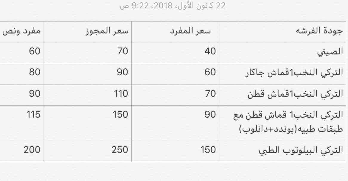 عرووووض وخصووومات على أفخم الفرشات الطبيه التركيه الزنبرك و الاسفنج الصحي
لا تنسَ أنك شاهدت هذا الإعلان في عنكبوت...