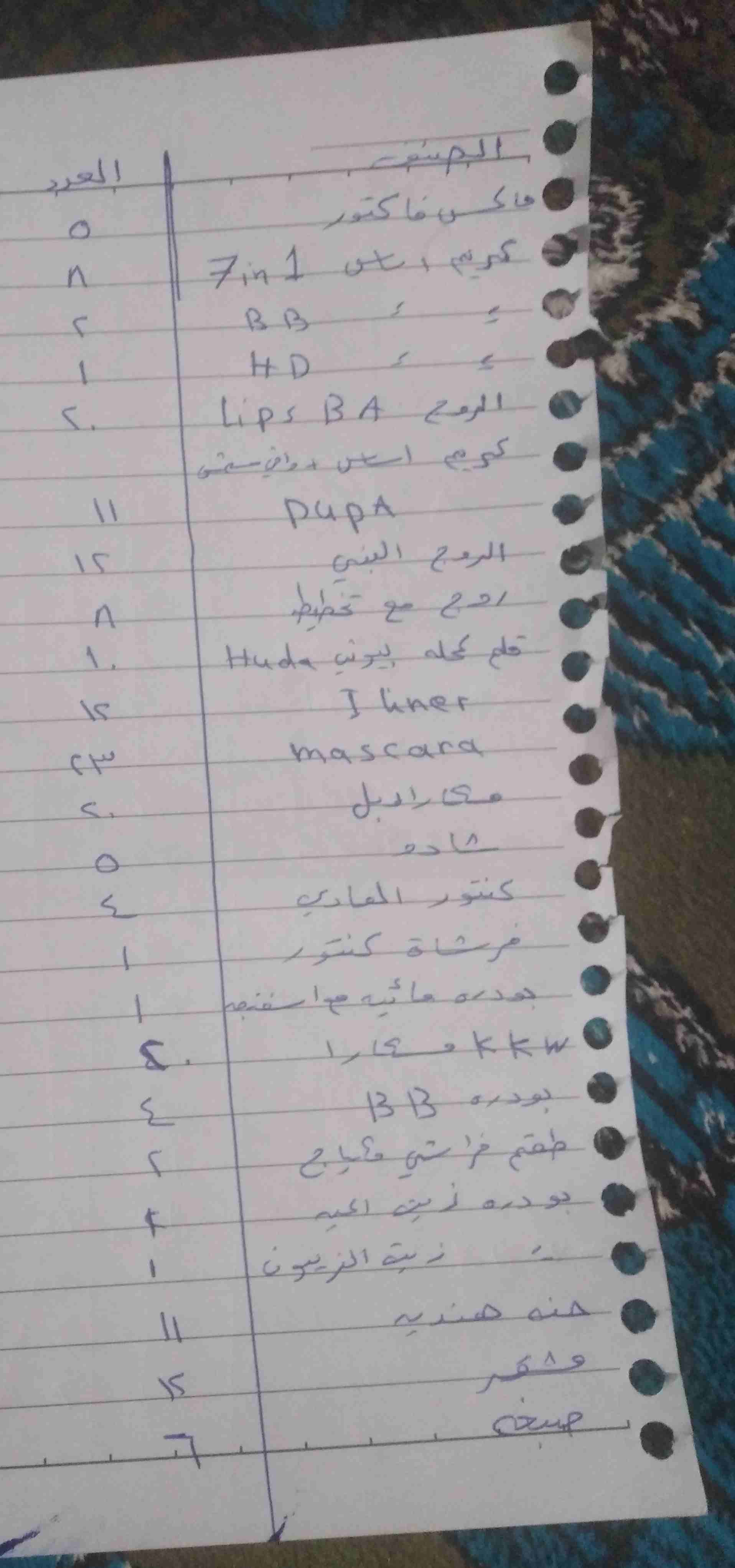 شروة مكياج اكثر من نوع واعداد
لا تنسَ أنك شاهدت هذا الإعلان في عنكبوت
مكياجات وكريمات عدة انواع ا...