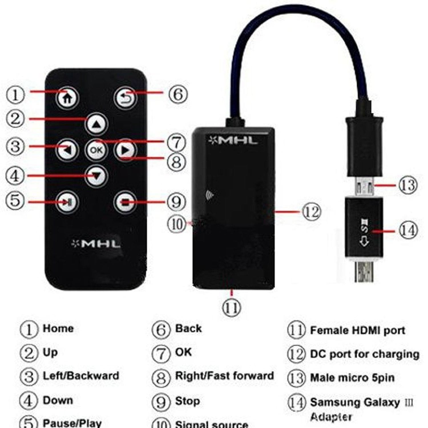1080P MHL Micro USB to HDMI Adapter Remote Control For Samsung Galaxy Note 4 3 2
لا تنسَ أنك شاهدت هذا الإعلان في عنكبوت...