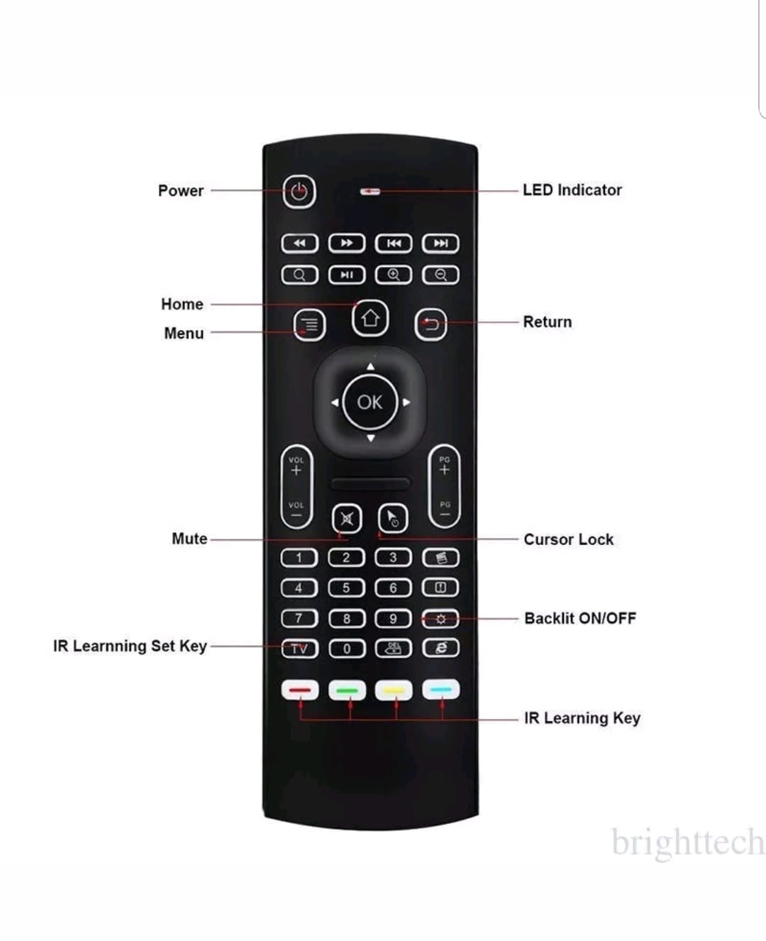 MINI AIR FLY MOUSE AND KEYBOARD WITH LED BACK LIGHT
لا تنسَ أنك شاهدت هذا الإعلان في عنكبوت
f...