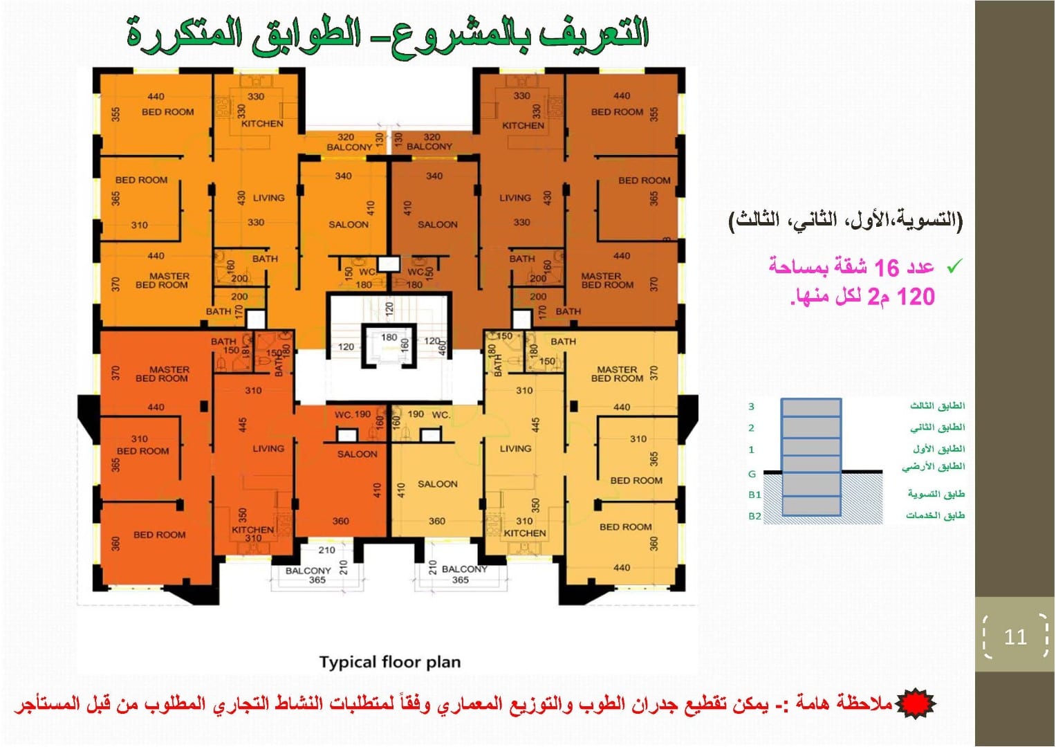 معارض وشقق للإيجار موقع واعد - شفا بدران
لا تنسَ أنك شاهدت هذا الإعلان في عنكبوت
* موقع مميز...