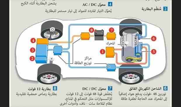اربد المدينه_الصناعيه مقابل شركة تويوتا
لا تنسَ أنك شاهدت هذا الإعلان في عنكبوت
#مركز_الجباعته_لف...