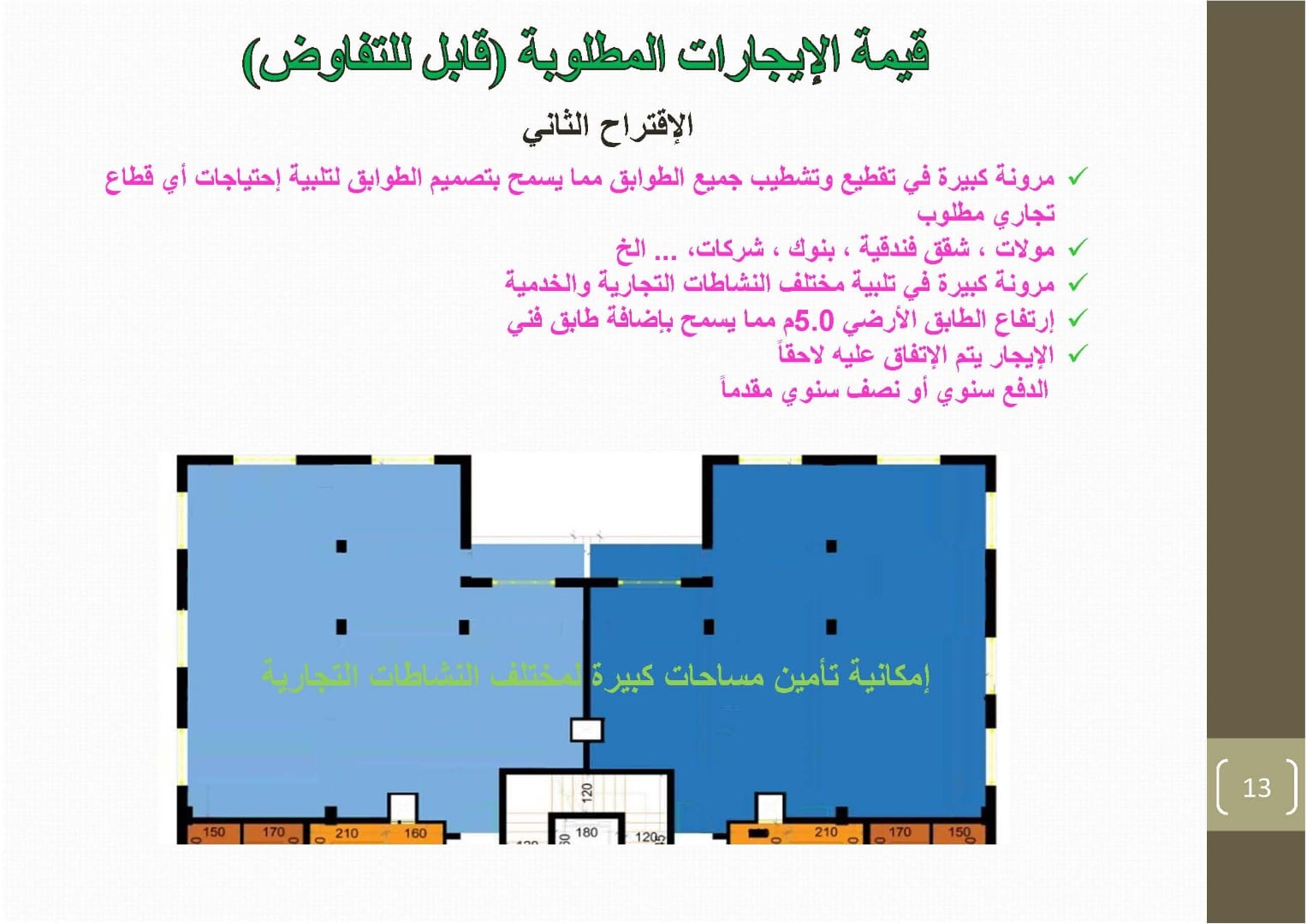 معارض وشقق للإيجار موقع واعد - شفا بدران
لا تنسَ أنك شاهدت هذا الإعلان في عنكبوت
* موقع مميز...