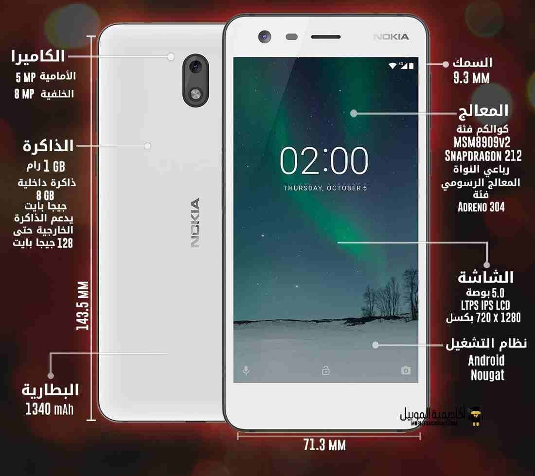 خلوي اقساط على الهويه ولكل الناس
لا تنسَ أنك شاهدت هذا الإعلان في عنكبوت
خلوي اقساط
متوفر .
الكت...
