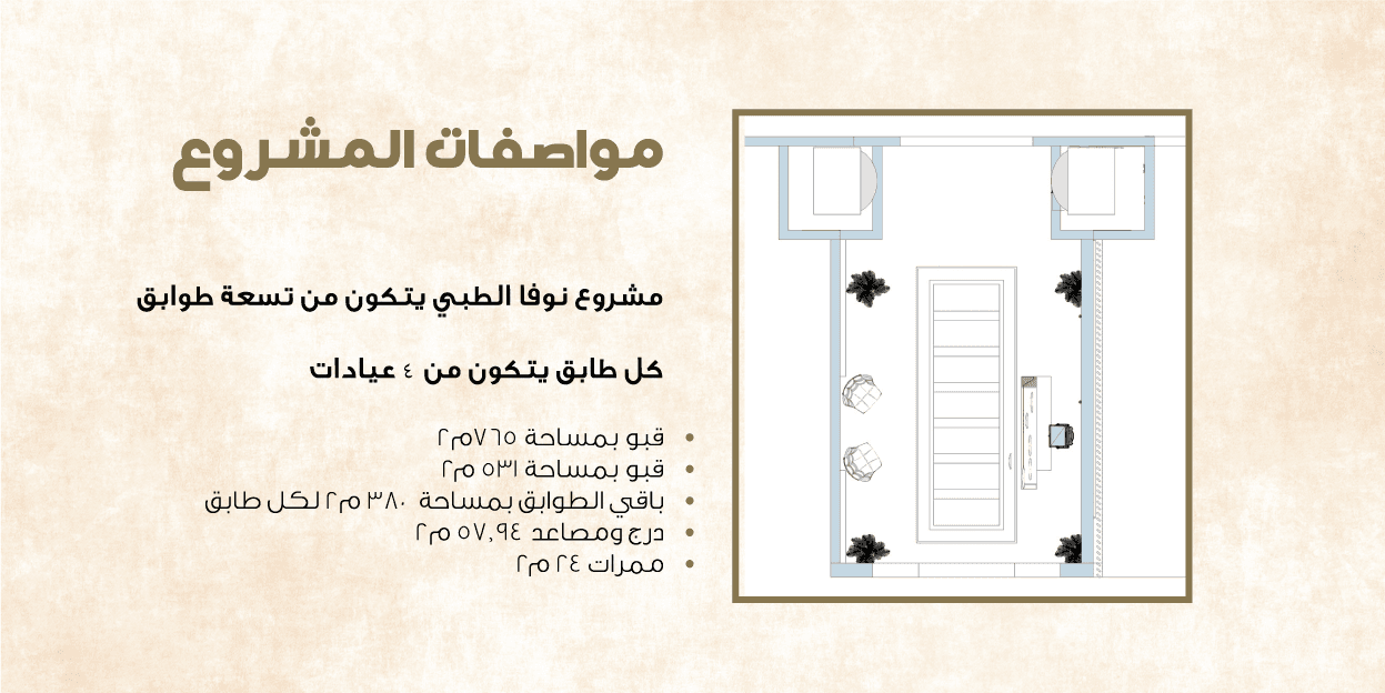 عيادات فخمة للبيع في منطقة الخالدي
لا تنسَ أنك شاهدت هذا الإعلان في عنكبوت
مشروع نوفا الطبي...
