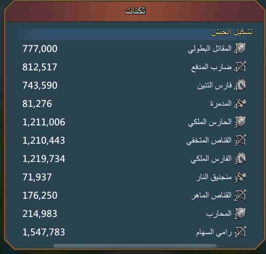 قلعة لوردس موبايل قوة 380 مليون
لا تنسَ أنك شاهدت هذا الإعلان في عنكبوت
قوتها 382 مليون جبارة الت...