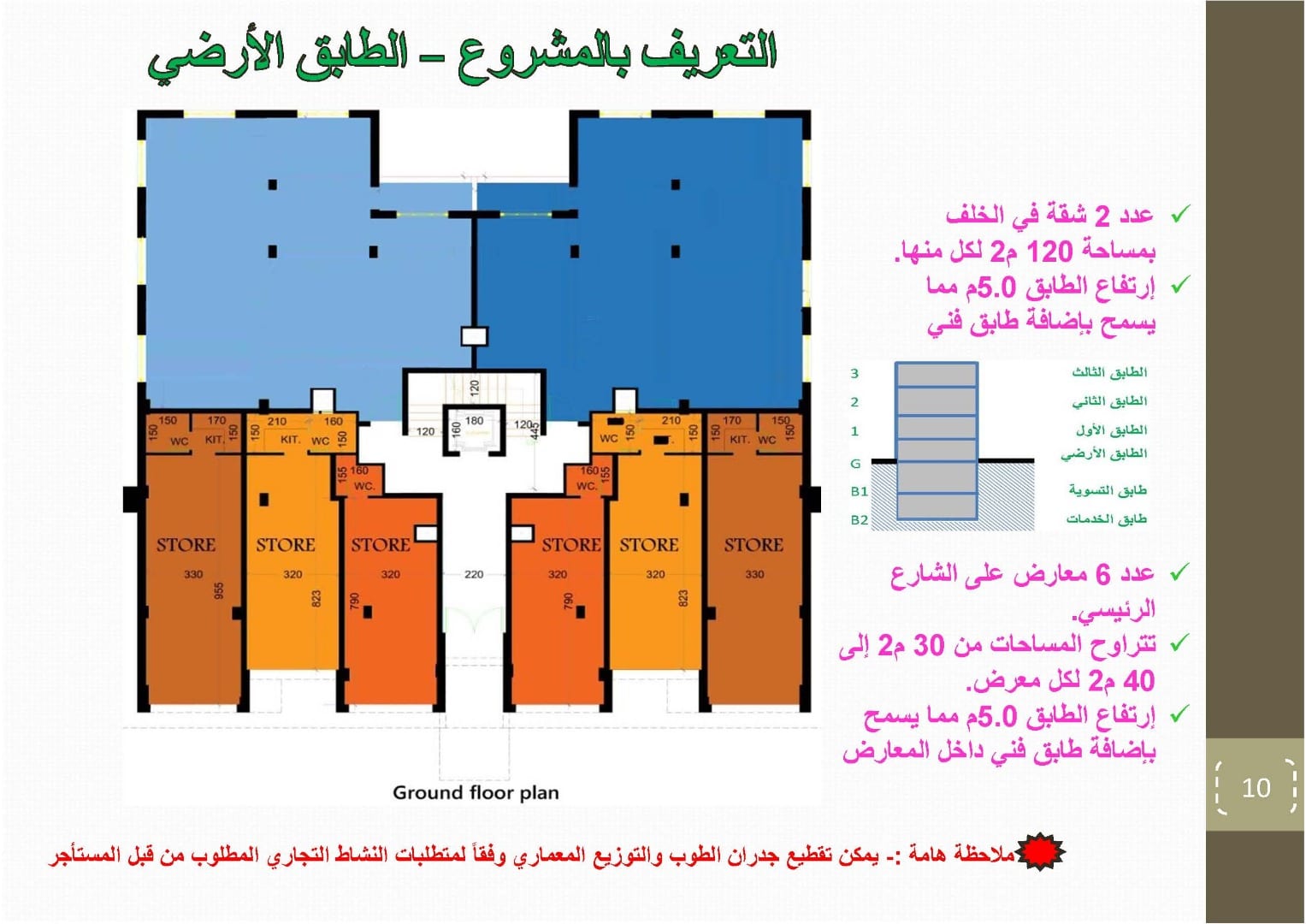 معارض وشقق للإيجار موقع واعد - شفا بدران
لا تنسَ أنك شاهدت هذا الإعلان في عنكبوت
* موقع مميز...