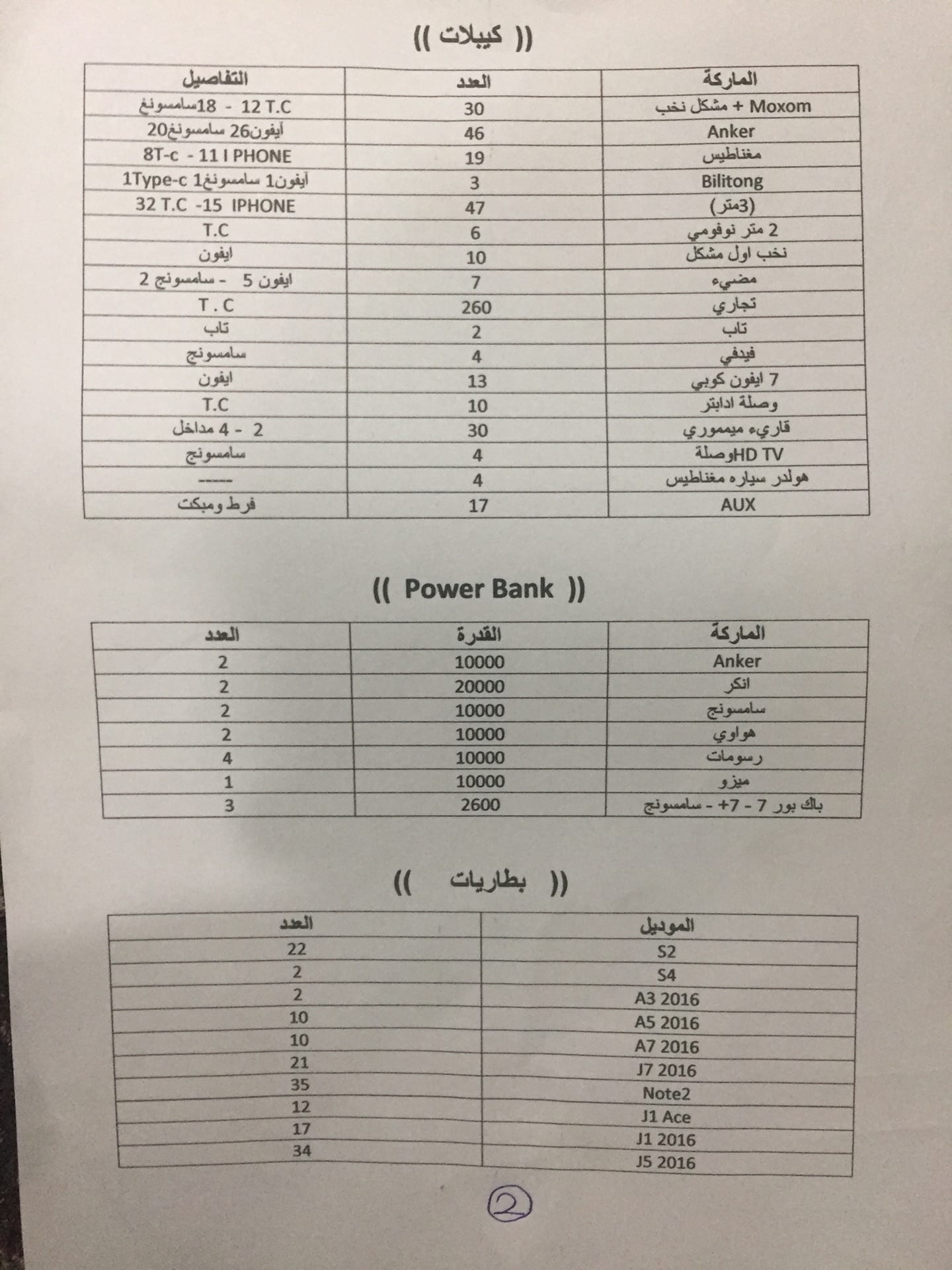مجموعة اكسسوارت نخب للبيع بسعر حرق
لا تنسَ أنك شاهدت هذا الإعلان في عنكبوت
اللي بدو يتسبب الل...