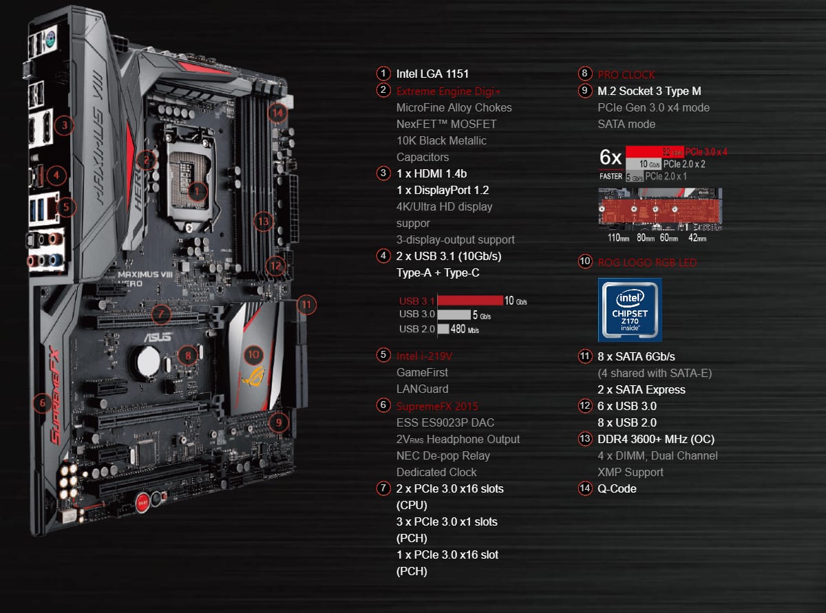 Gaming Case 6700K - MAXIMUS VIII HERO (كمبيوتر مكتبي للتصميم الهندسي والالعاب)
لا تنسَ أنك شاهدت هذا الإعلان في عنكبوت...