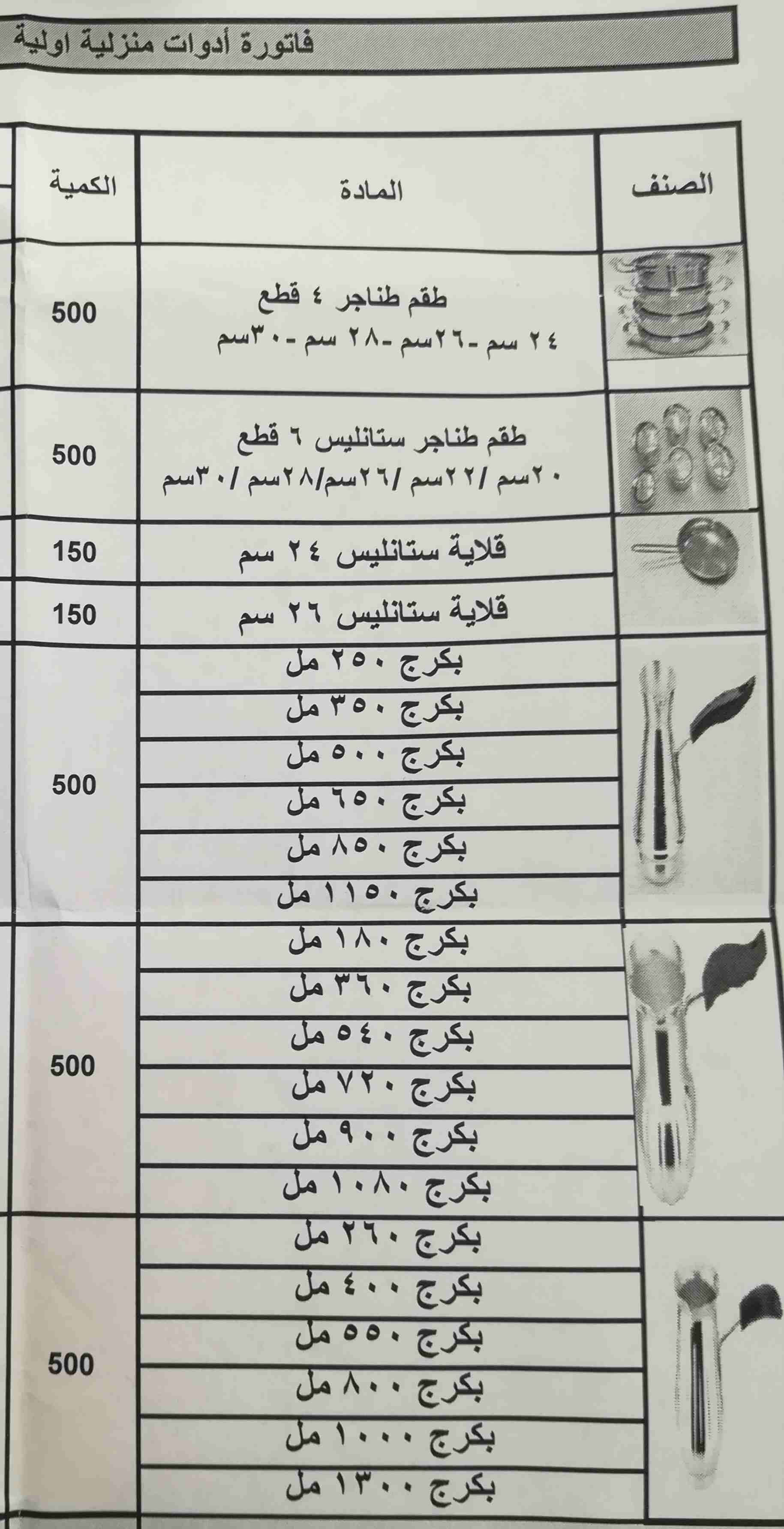 حاوية طناجر وبكارج ومقالي للبيع بقيمة 150 الف دولار
لا تنسَ أنك شاهدت هذا الإعلان في عنكبوت
حاوية...