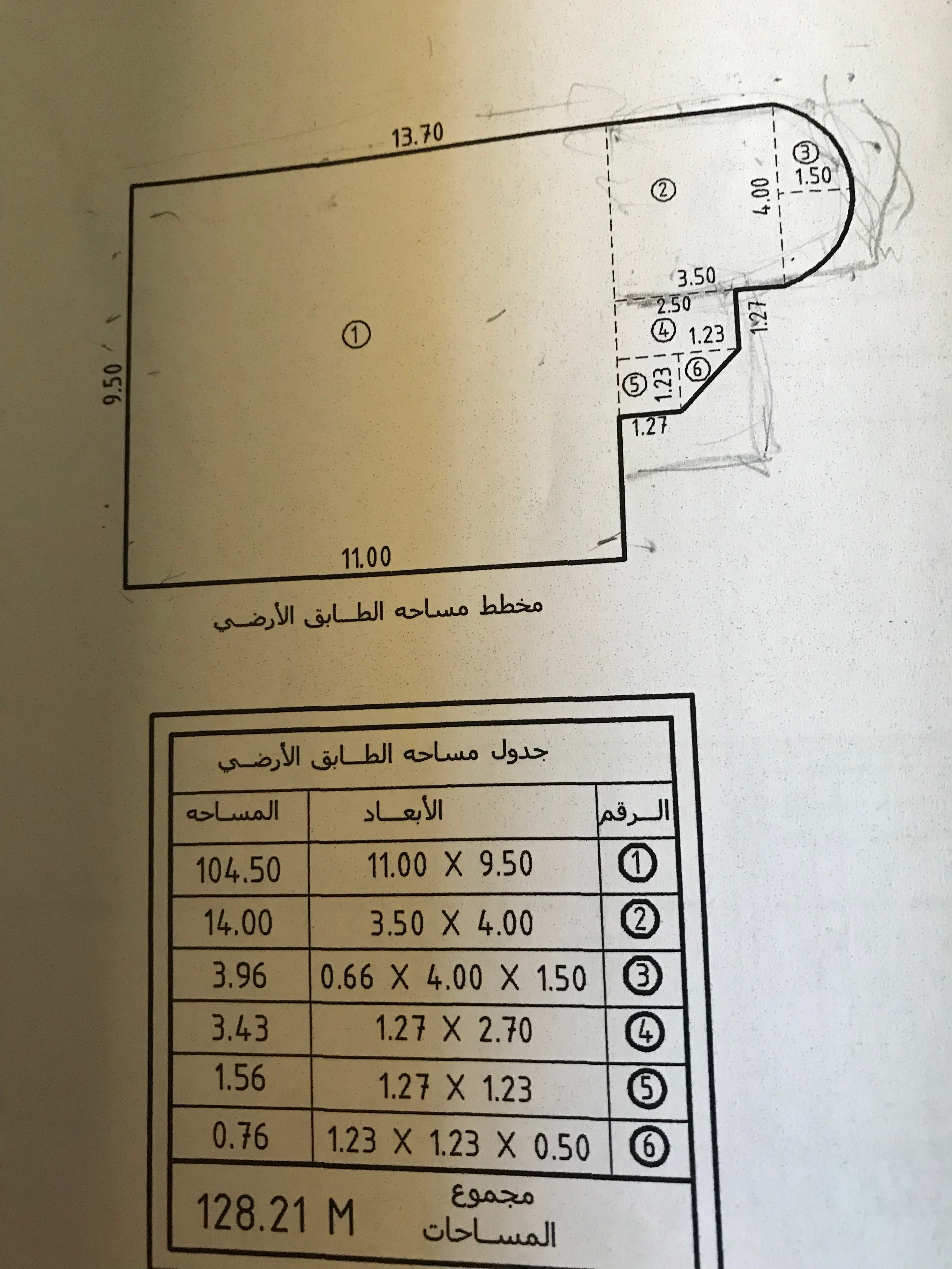 فيلا 420م في طريق المطار
لا تنسَ أنك شاهدت هذا الإعلان في عنكبوت
نظام امريكي طابقين علي مساحه...