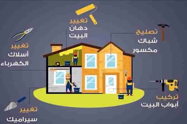 صيانه كامله للمنازل والمحلات
لا تنسَ أنك شاهدت هذا الإعلان في عنكبوت
صيانه حمامات
مطابخ
غرف...