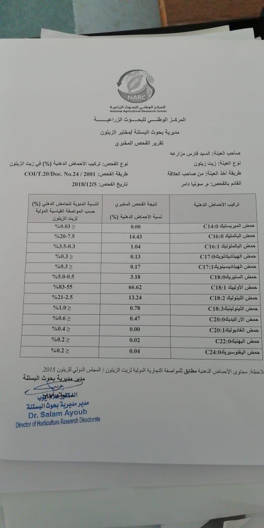 زيت زيتون بلدي بعل
لا تنسَ أنك شاهدت هذا الإعلان في عنكبوت
زيت زيتون بلدي بعل زيت السنه فحص ح...