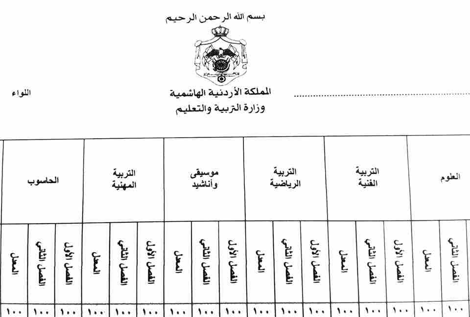 طباعة المخططات الهندسية وارشفتها طباعة الجداول علامات الطلاب التابعة للوزارة والطباعة والتصميم الجرافيكي بكافة انواعها الطباعة على اكللاريك شفاف الطباعة على فوم مع التصميم تصميم وتنفيذ القارمات طباعة...