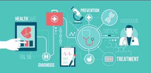 شركة الثريا للبرمجيات تقدم لكم
برنامج لادارة العيادات والمراكز الطبية
1- متخصص لادارة عيادات ومراكز اطباء الاسنان،
2- تم تصميمه وبرمجته لتوفير الوقت والجهد للطبيب
3-وتم تطويره باشراف اطباء اسن...