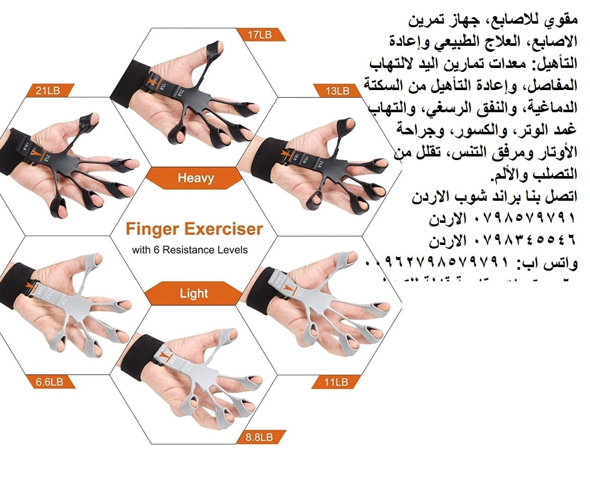 اعادة التأهيل لاصابع اليد : زيادة قوة الأصابع والمعصمين والساعدين العلاج الطبيعي وإعادة التأهيل