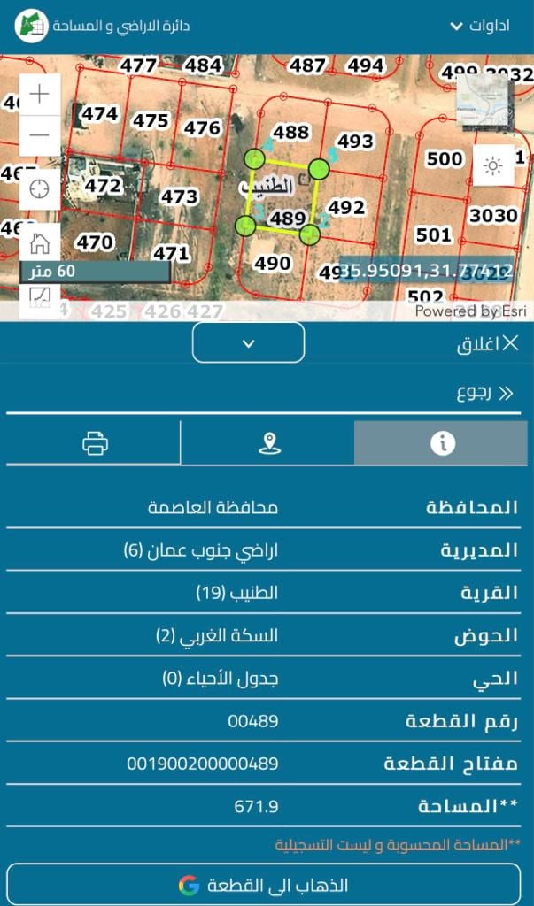 ارض للبيع في الطنيب حوض السكة الغربي من اراضي جنوب عمان ضمن جمعيات