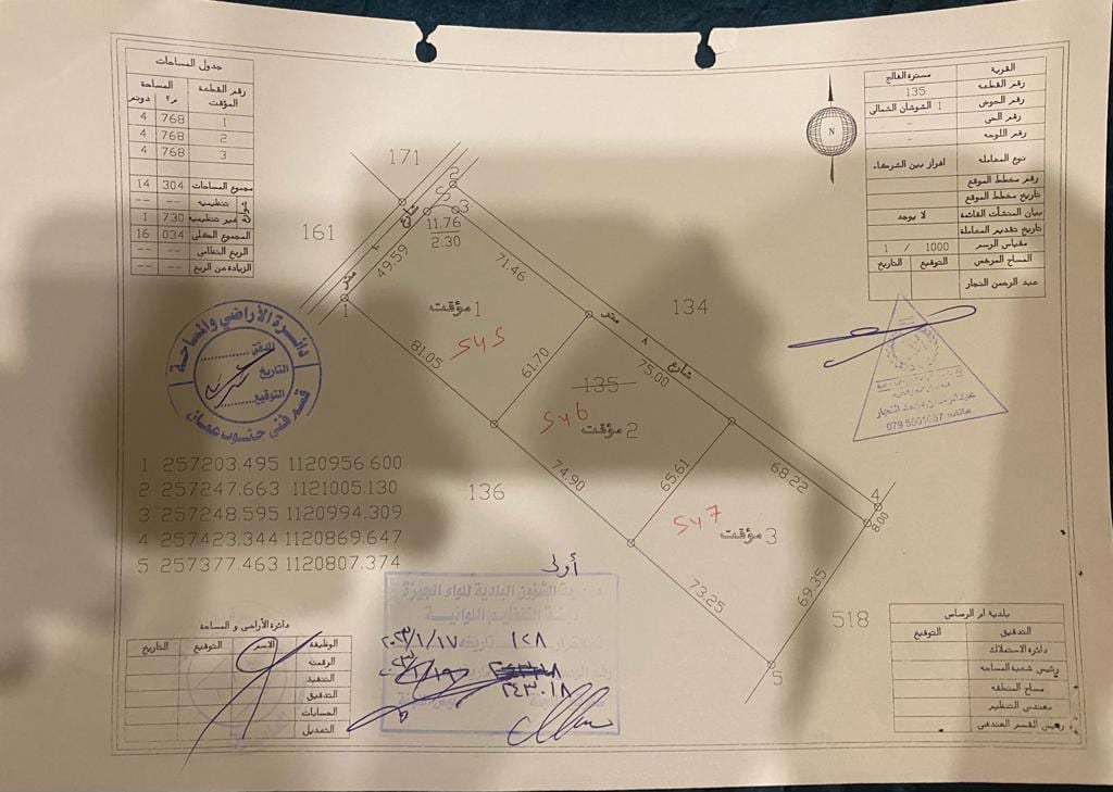 ارض للبيع في مسترة الفالج حوض الشوشان الشمالي من اراضي جنوب عمان خلف المطار