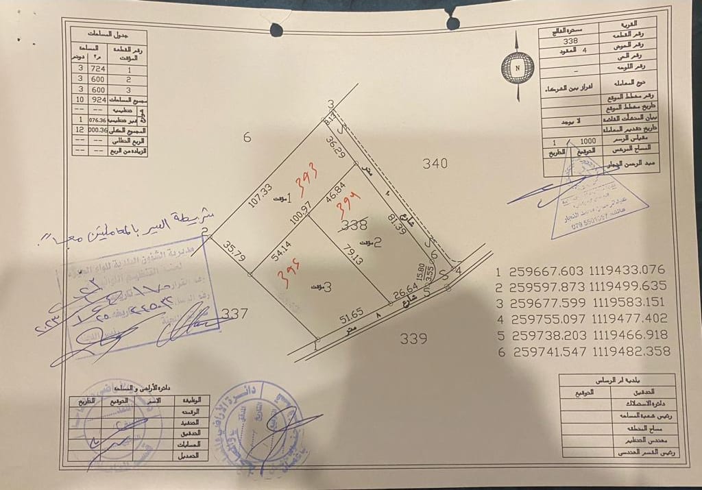 ارض للبيع في مسترة الفالج حوض العقود من اراضي جنوب عمان خلف المطار و بجانب المشاريع