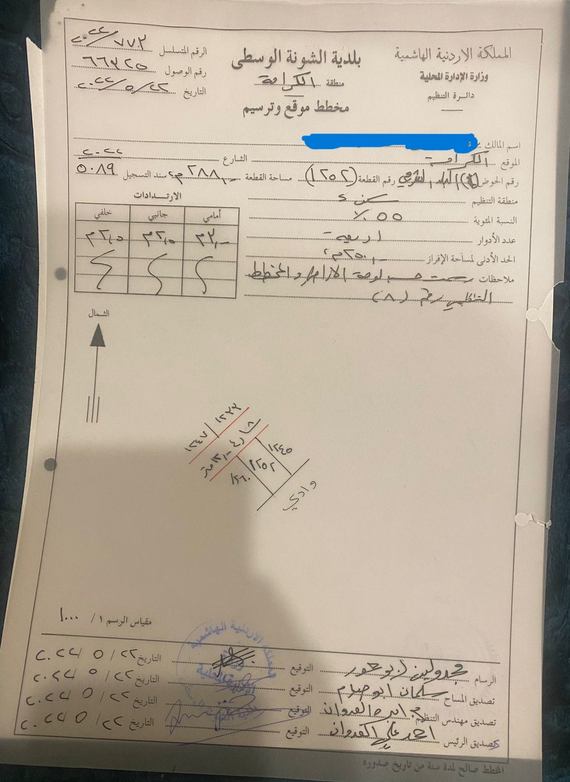 ارض للبيع في الكرامة حوض جنوبي البد من اراضي البلقاء الشونة الجنوبية