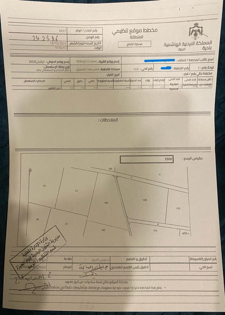 ارض للبيع في مسترة الفالج حوض الرقبان من اراضي جنوب عمان خلف المطار و بجانب المشاريع
