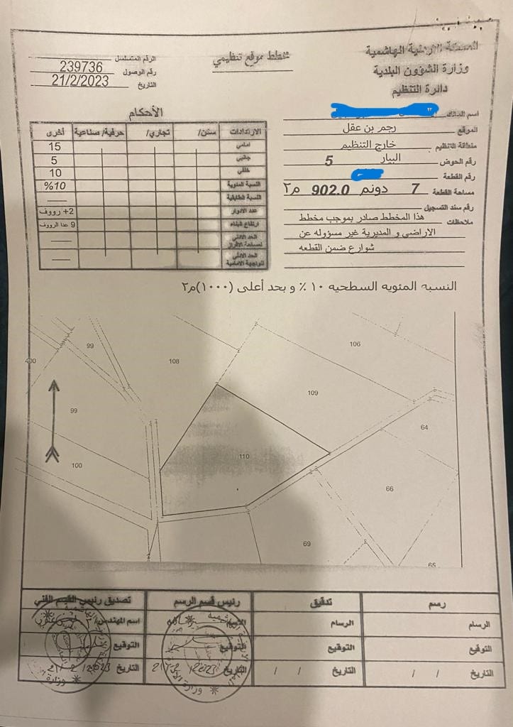 ارض للبيع في رجم بن عقل حوض البيار من اراضي الموقر خلف المطار و بجانب المعهد الروري و المشاريع