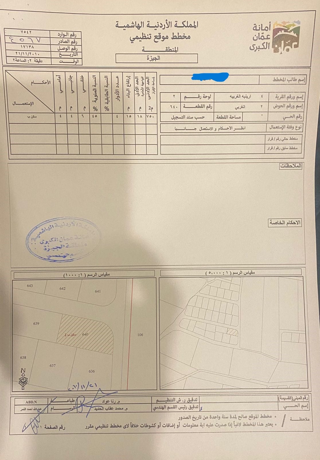 ارض للبيع في ارينة الغربية حوض الغربي من اراضي جنوب عمان سكن ب