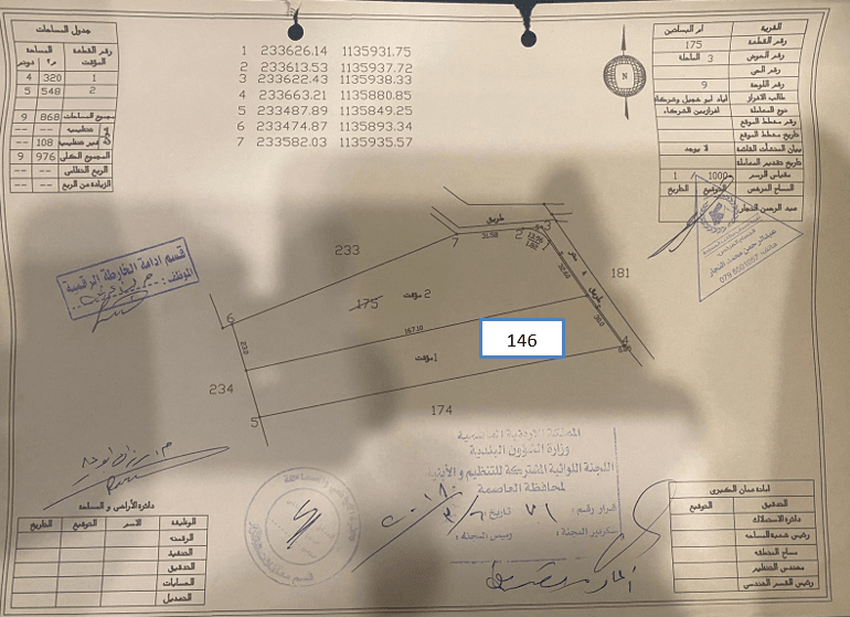 ارض للبيع في ام البساتين حوض الماحلة من اراضي ناعور