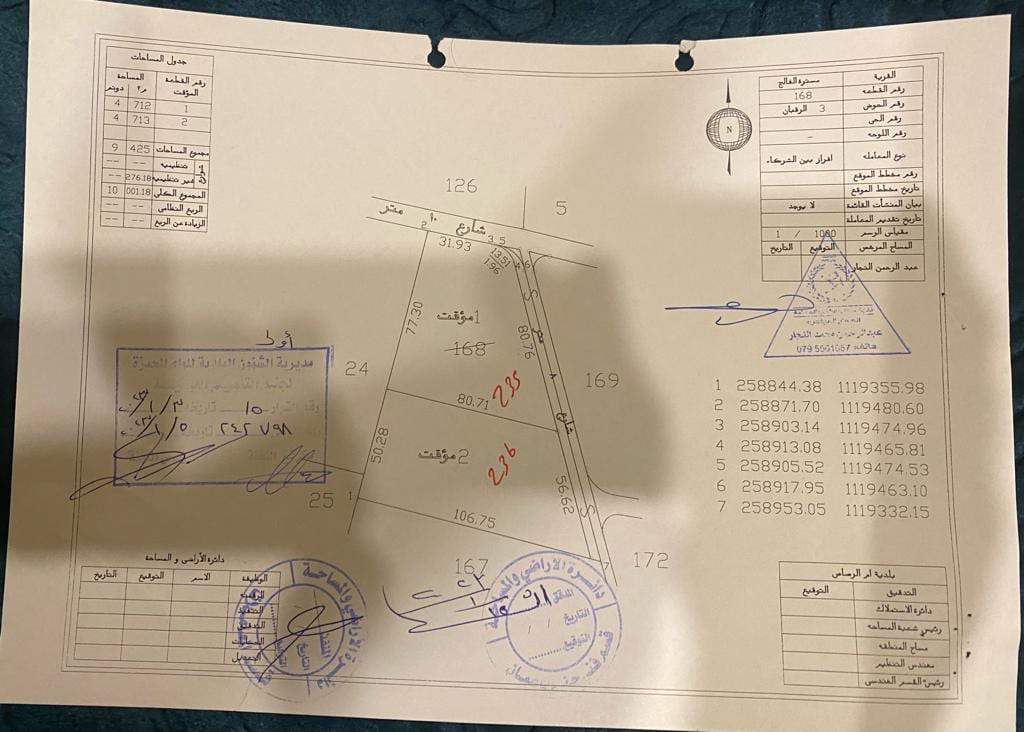 ارض للبيع في مسترة الفالج حوض الرقبان من اراضي جنوب عمان خلف المطار و بجانب المشاريع