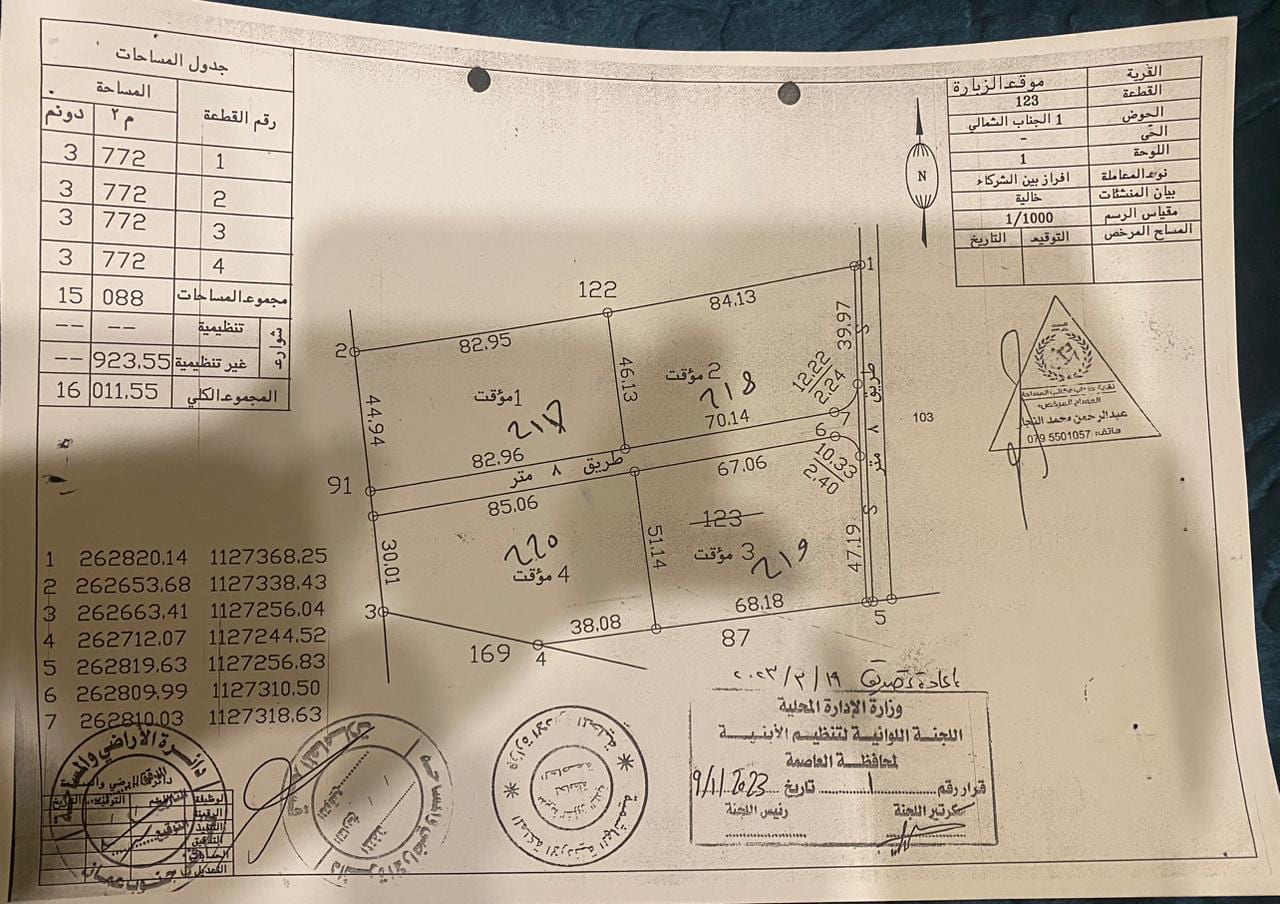ارض للبيع في موقع الزبارة حوض الجناب الشمالي من اراضي الموقر قرب المدينة الجديدة